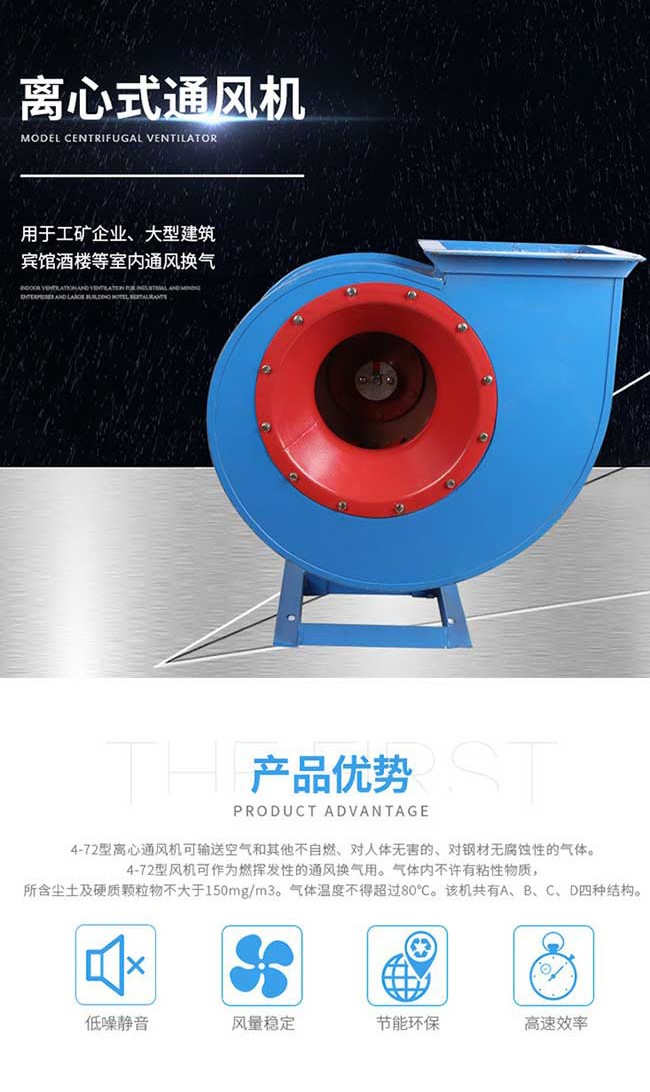 工业离心风机的工作原理