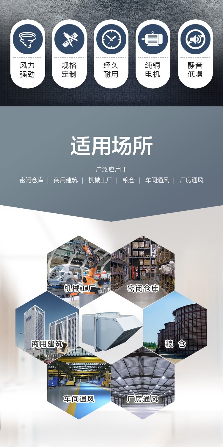 方形壁式轴流风机的工作原理有哪些