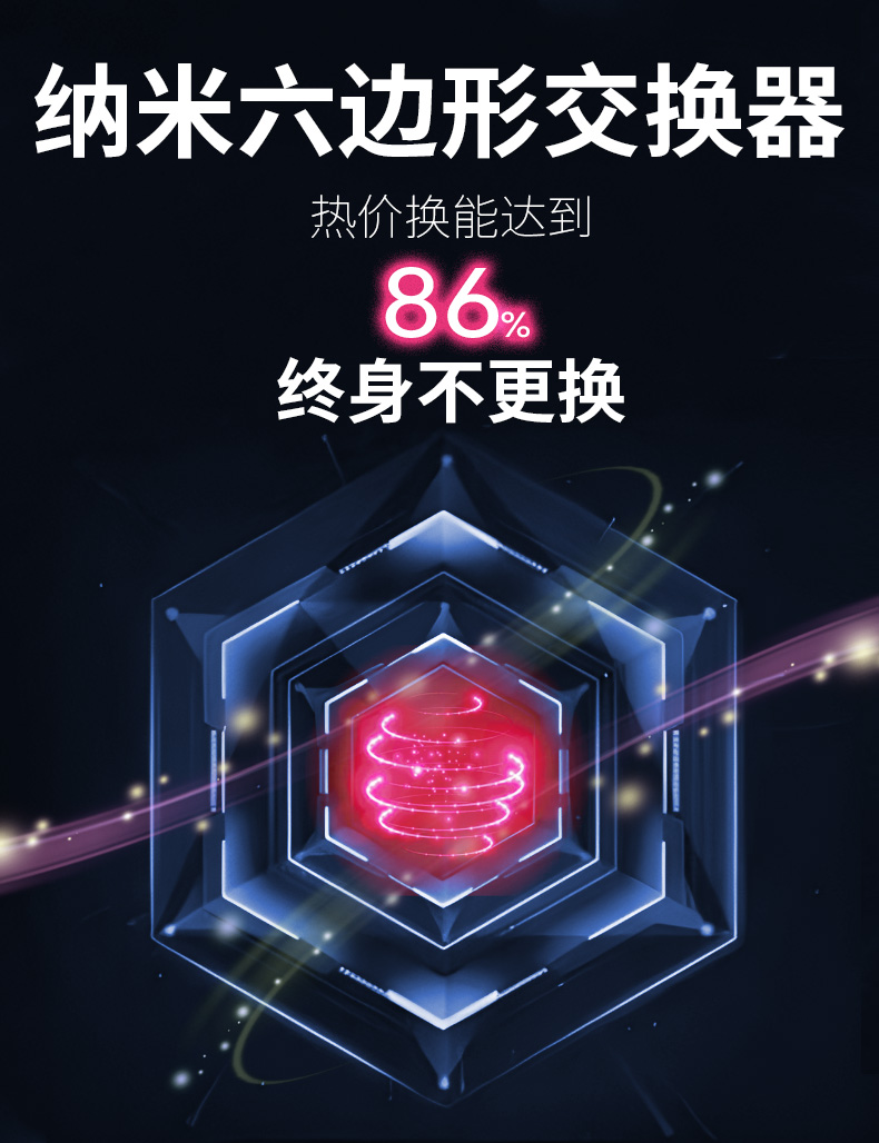 新风系统的作用与功能是什么