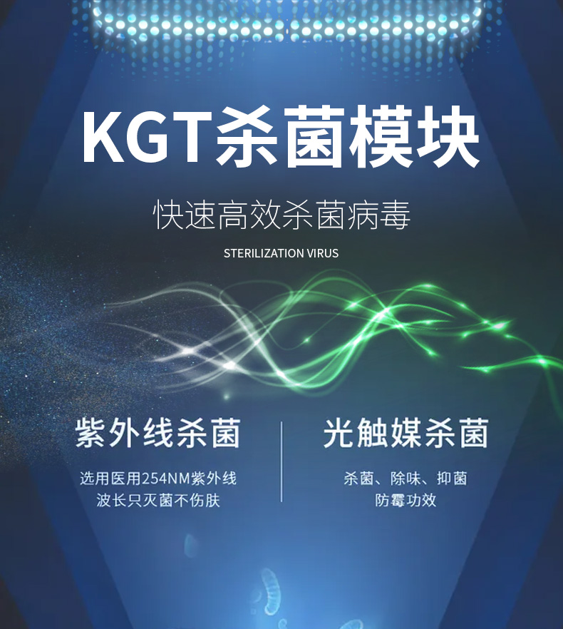 新风系统的作用与功能是什么